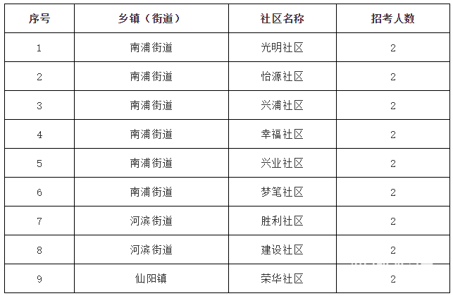 微信图片_20200122155825.png