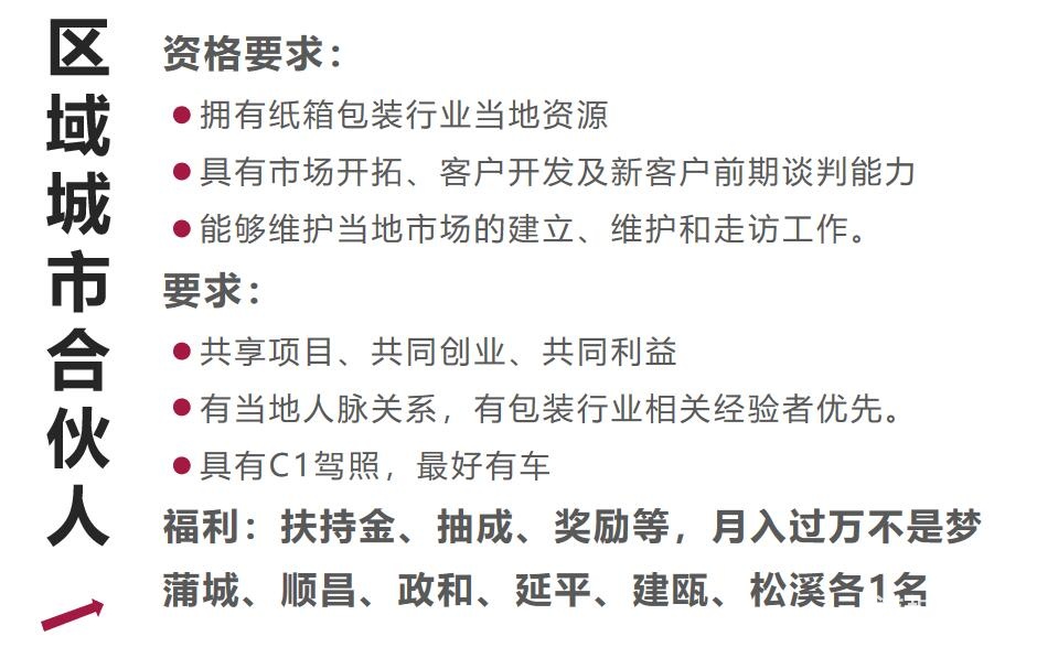 1、区域合伙人.jpg
