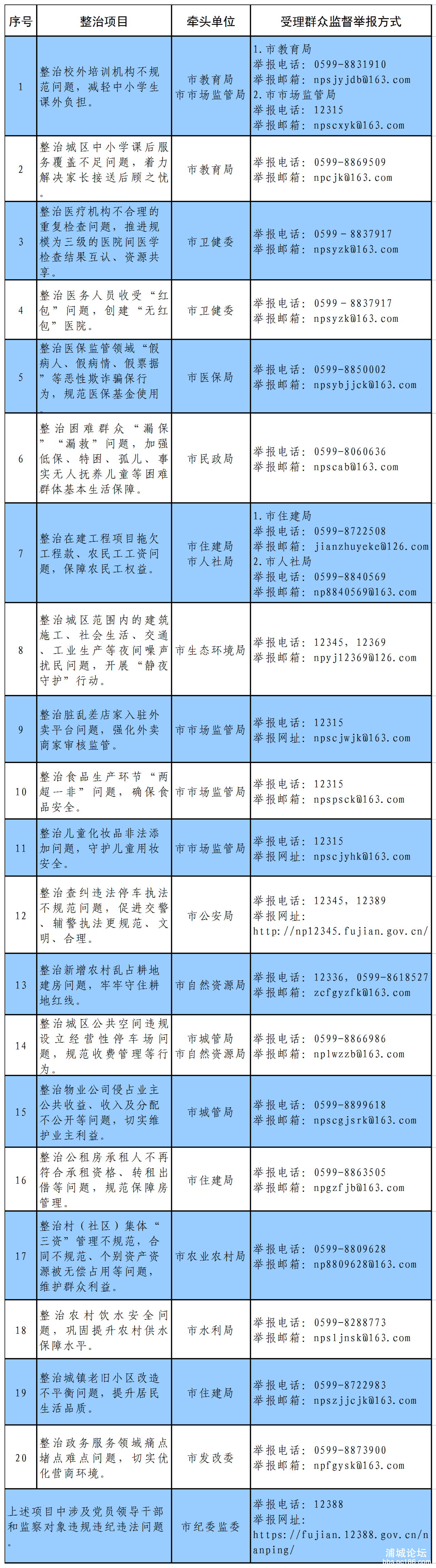 21a4f420b053612769a3634f271b8f79.png