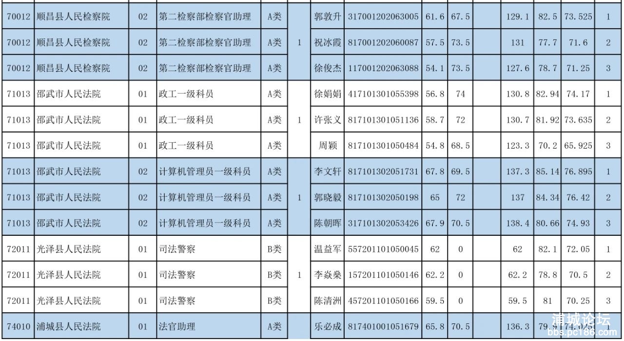 c9140e7d748335b190d47c49684e7a60.jpg
