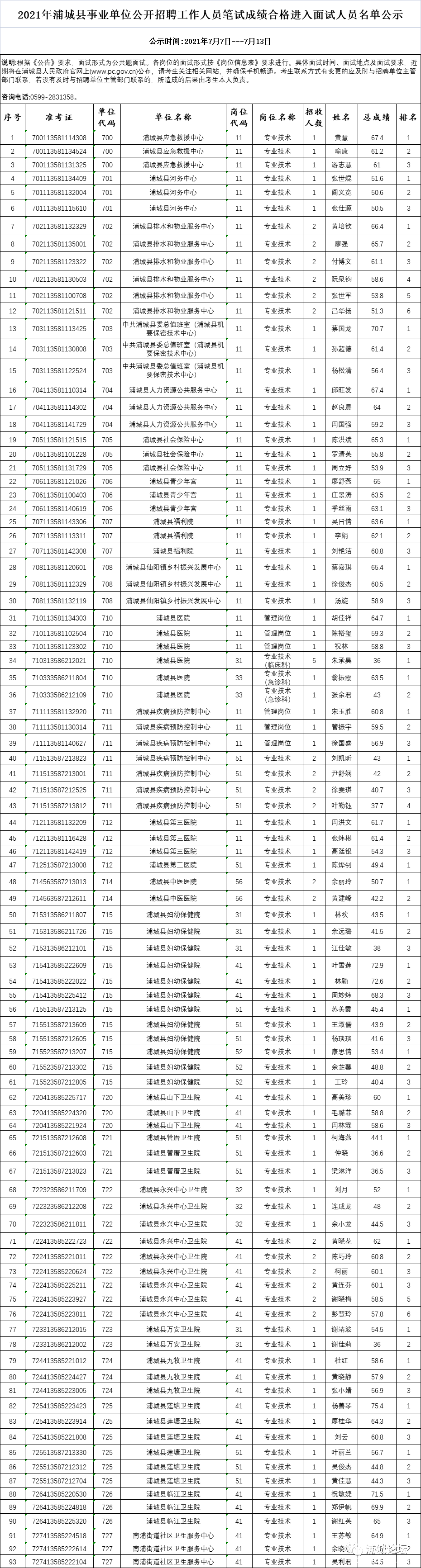 1a3fcebf2d20964ea57c1a4ace5772fc.png