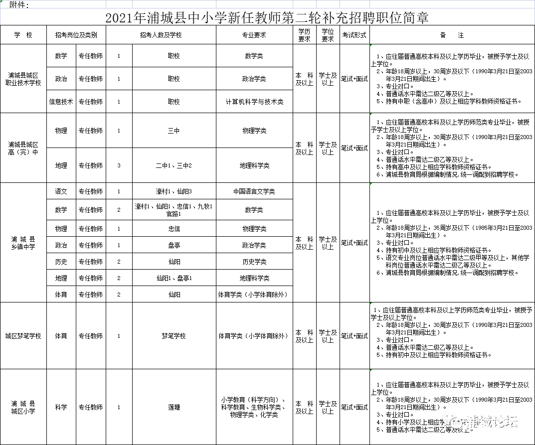 b54d9cb8d0f29dcf785954aec92ad7d3.png